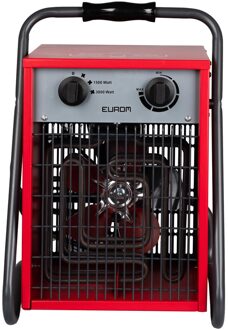 Eurom EK3301 Heater Ventilatorkachel Zwart