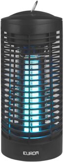 Eurom Fly Away 7-Oval Insect killer Klimaat accessoire