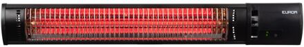 Eurom Golden 2000 Shadow Patioheater Terrasverwarmer Zwart