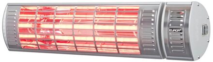 Eurom Golden 2000 Ultra RCD Patioheater Terrasverwarmer Grijs