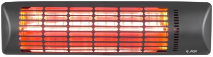 Eurom Q-time Golden 1800 Patioheater Terrasverwarmer Zwart