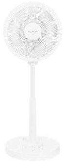 Eurom Vento 3DS Silent Comfort Tafelventilator Wit