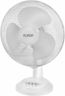 Eurom VT12-blanc Tafelventilator Wit