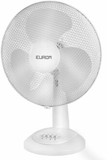 Eurom VT16-blanc Tafelventilator Wit