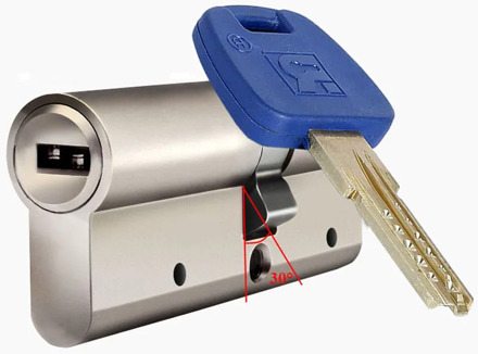 European Standard Universal security Door cylinder White copper key Gate indoor lock core GP+ series B 60-95mm 30/30MM-30/65MM