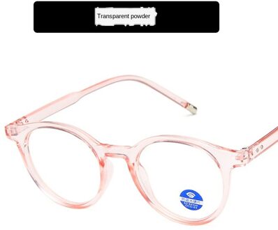 Europese En Amerikaanse Kleine Frame Artistieke Brillen Vaststelling Apparaat Stijl Retro Ronde Bril Frame Licht Platte Spiegel Blauw 5212 51