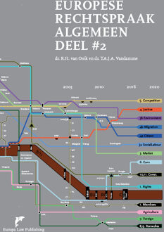 Europese Rechtspraak-Algemeen Deel #2