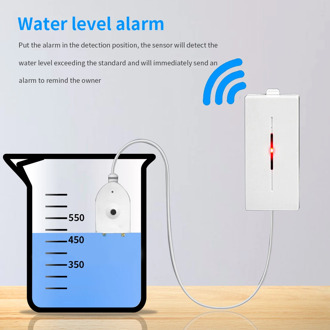 eWelink Water Level Leakage Water Leak Sensor Detector Alarm Overflow Security System works with SONOFF Bridge Smart Home