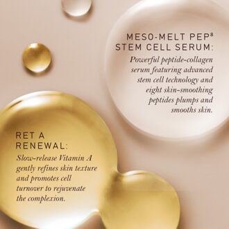 Exclusive Retinoid & Peptide Power Boost Kit