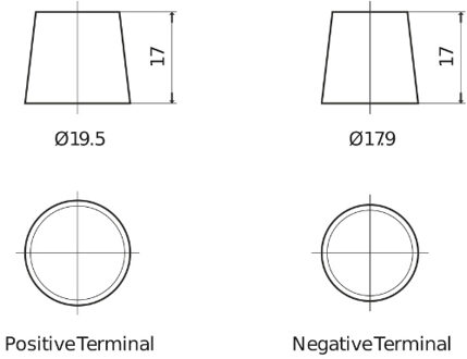 Exide Accu PowerPro EF2353 235 Ah EF2353