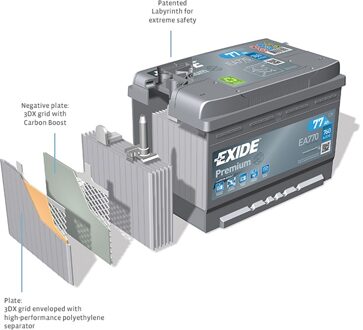 Exide Accu Premium EA852 85 Ah