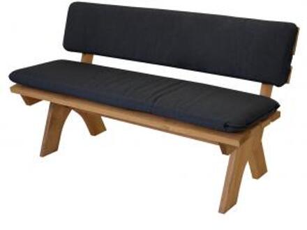 Express Kussenset 2-delig voor picknickset 150 cm