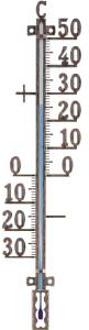 Express Thermometer buiten metaal koperkleurig