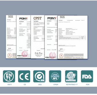 Extra Shipping cost for faster express