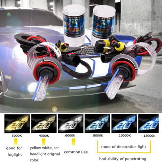 Factory price 2pc HID XENON BULB 12V H1 H3 H7 H8 H9 H10 HB3 HB4 H27 XENON LIGHT H7 4300 3000 6000 8000 12000 30000,xenon d2sFact