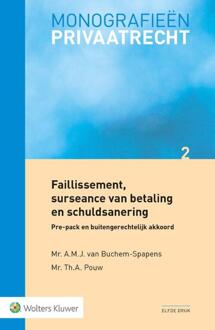 Faillissement, Surseance Van Betaling En Schuldsanering - A.M.J. van Buchem-Spapens