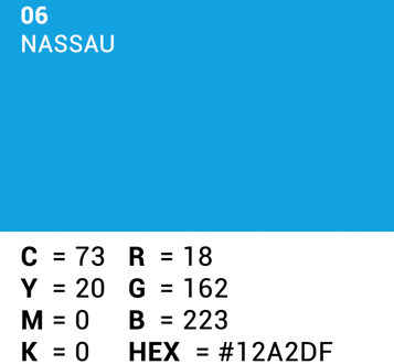 Falcon Eyes Achtergrondpapier 31 Lagoon 1,35x11 m