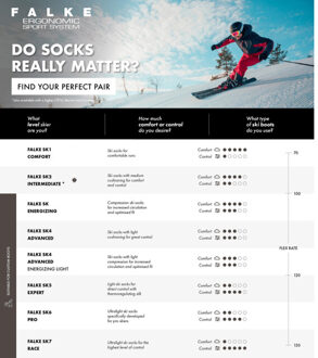 FALKE Skisokken Grijs - 39-41
