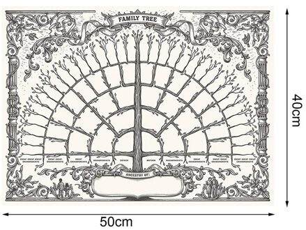 Familie Boom Grafiek Te Vullen In 5/6/7 Generatie Genealogie Poster Blank Invulbare Voorouders Grafiek FOU99 c