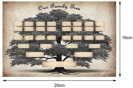 Familie Boom Grafiek Te Vullen In 5/6/7 Generatie Genealogie Poster Blank Invulbare Voorouders Grafiek FOU99