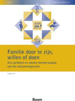Familie door te zijn, willen of doen -  Laureen Hu (ISBN: 9789462129849)