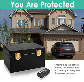 Faraday Box Signal Blocker Box for Car Keys Fob Phones Cards Call & RFID Signal Blocking Case Car Key Anti theft Security Boxes