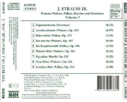 Favourite Waltzes, Polkas