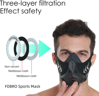 FDBRO New Sports Mask Pro Training Running Mask Cardio High Altitude Protective Breathing Trainer Air Filter Smog Dustproof Mask