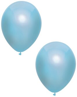 Feest ballonnen - metallic lichtblauw - 20x stuks - 30 cm - verjaardag versiering
