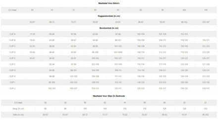 Felina Rhapsody beugel bh 0205210 004 black - maat 100B Zwart