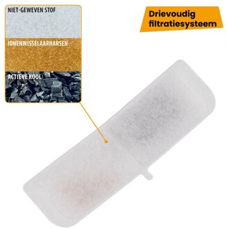 Ferplast Ares - Drinkfontein filter