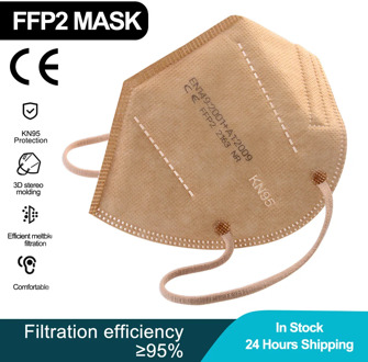 FFP2 Mask Reusable KN95 Mascarillas 5Layer Protective Maske Respirator Mask Dustproof kn95Filter mascarilla ffp2ffp2reutilizable