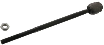 Fiat Axiaal gewricht