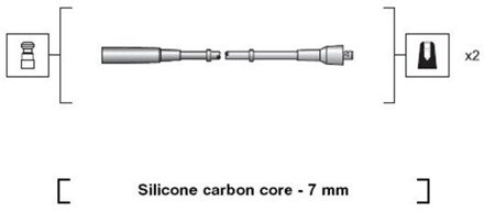 Fiat Bougiekabelset MSK1205