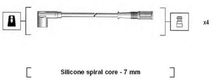 Fiat Bougiekabelset MSK610