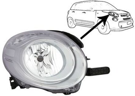 Fiat Koplamp
