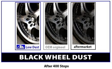 Fiat Low dust Keramische remblokken 13047039832