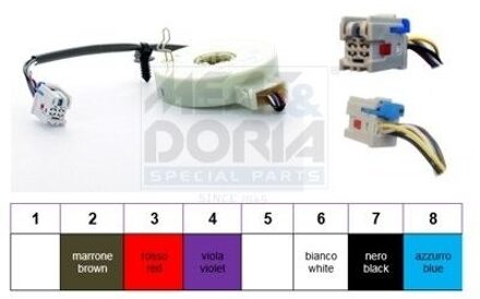 Fiat Stuurhoeksensor 93055