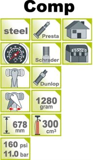 fietspomp met manometer staal zwart/zilver Grijs