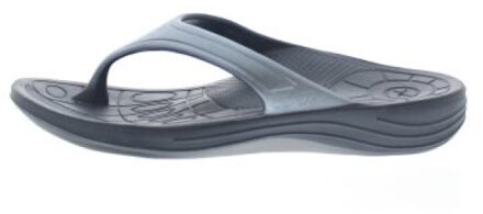 Fiji flips Blauw - 39,5