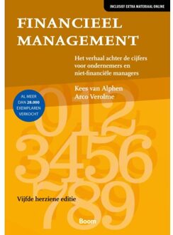 Financieel Management - Kees van Alphen