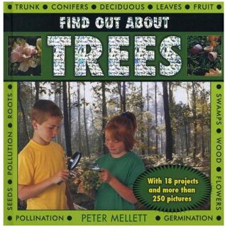 Find Out About Trees