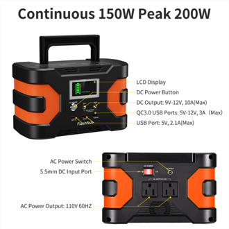 Flashfish EA150 Portable Power Station 45000mAh/166Wh Solar Generator 150W Peak CPAP Battery Power Station With 3 Charging Modes for Home Outdoor Camping Emergency Battery Backup