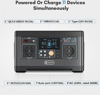 Flashfish P63 Portable Power Station 140400mAh/520Wh Solar Generator 500W CPAP Battery Power Station with 2 230V AC Outlet / 4 DC Ports / 1 Fast Charge Port / 2 USB Ports / 1 Auto port for Home Outdoor Camping RV Emergency Battery Backup