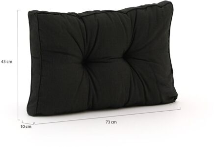 Florance Rug - Rib Black - 73x43 - Zwart