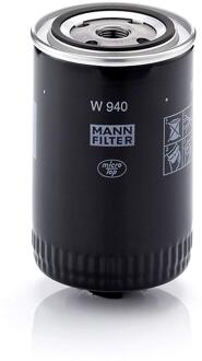 Ford Filter, hydrauliek