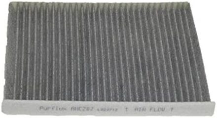 Ford Interieurfilter AHC282