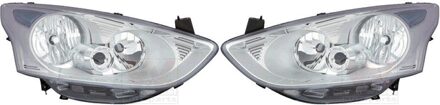 Ford Koplamp Set SET1801962