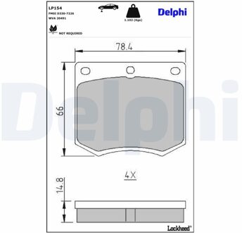 Ford Remblokkenset, schijfrem LP154