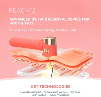 Foreo PEACH 2 Device - Peach
